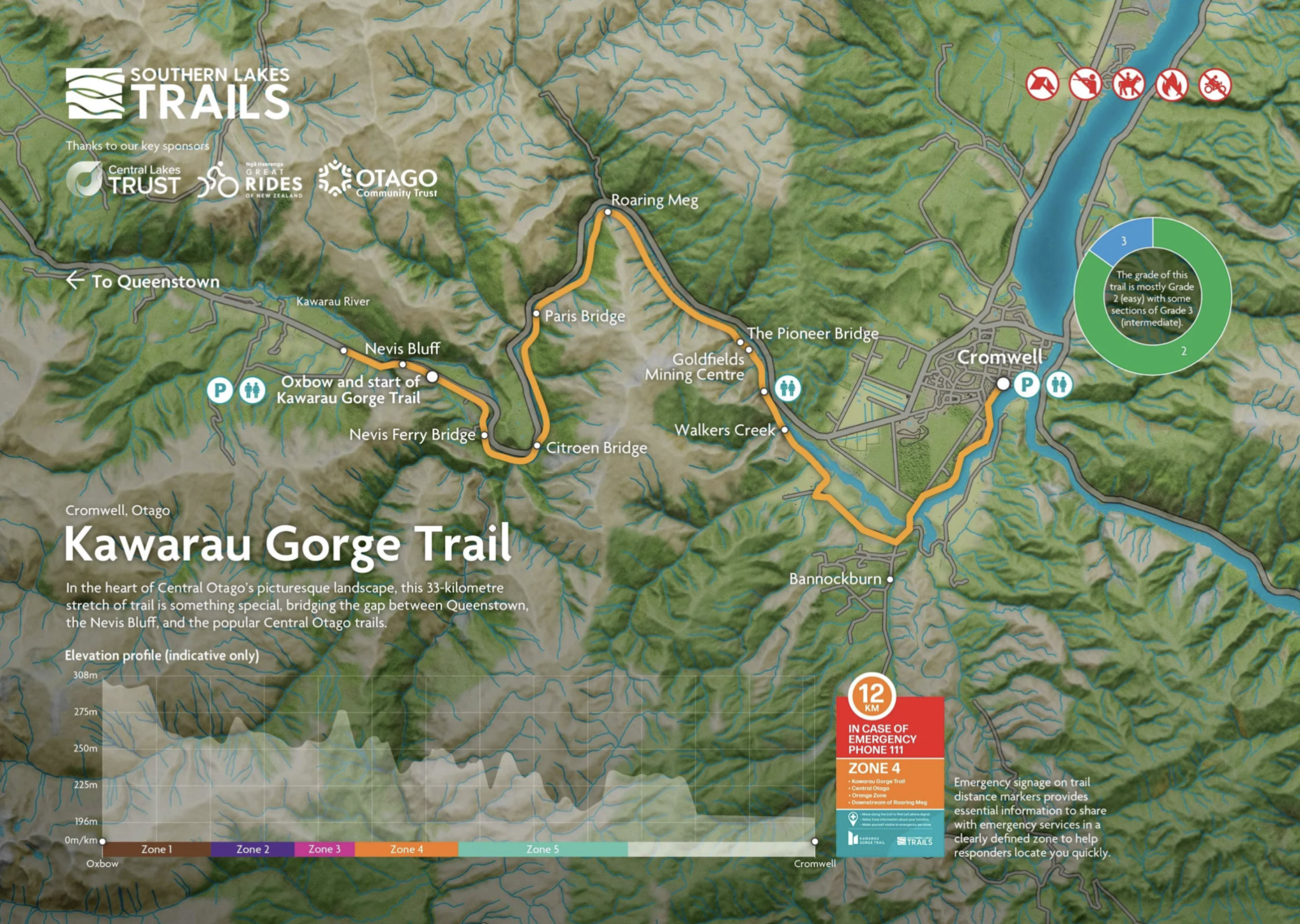 Kawarau Trail Map