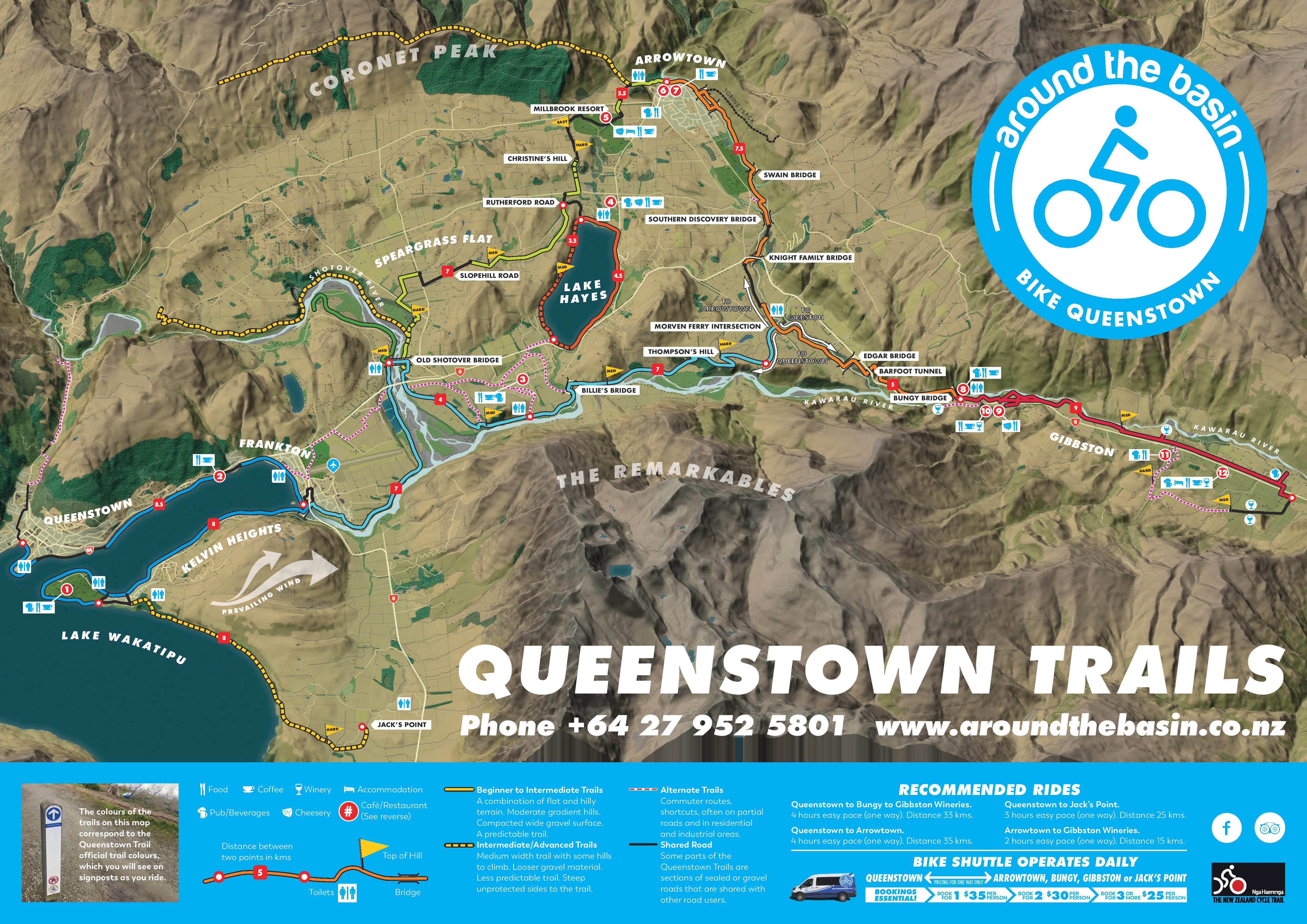 round the mountain cycle trail