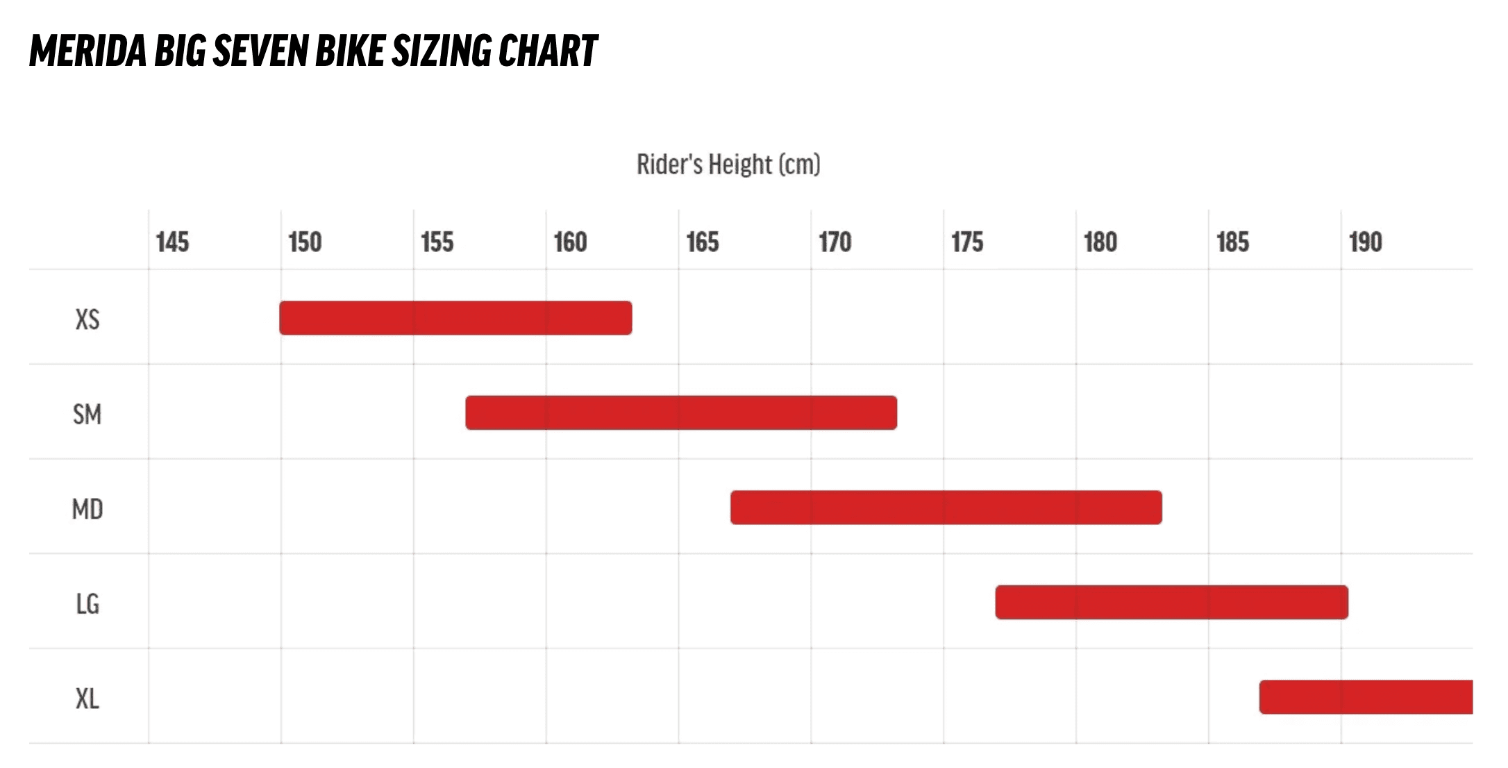 bike size chart