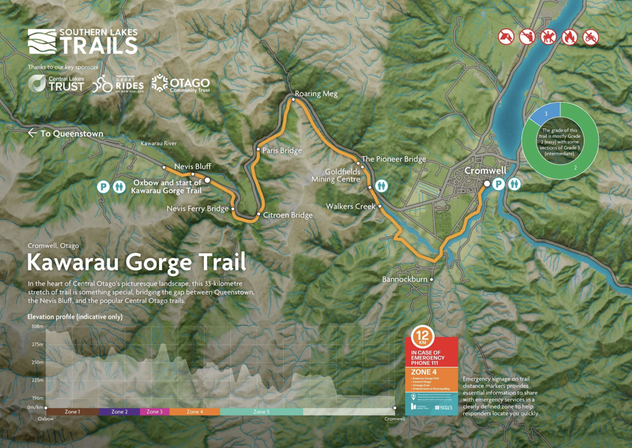 Kawarau Trail Map